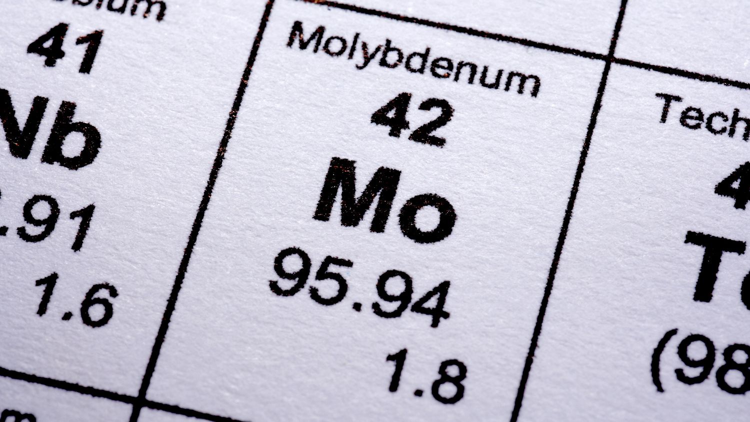A Spotlight on Molybdenum