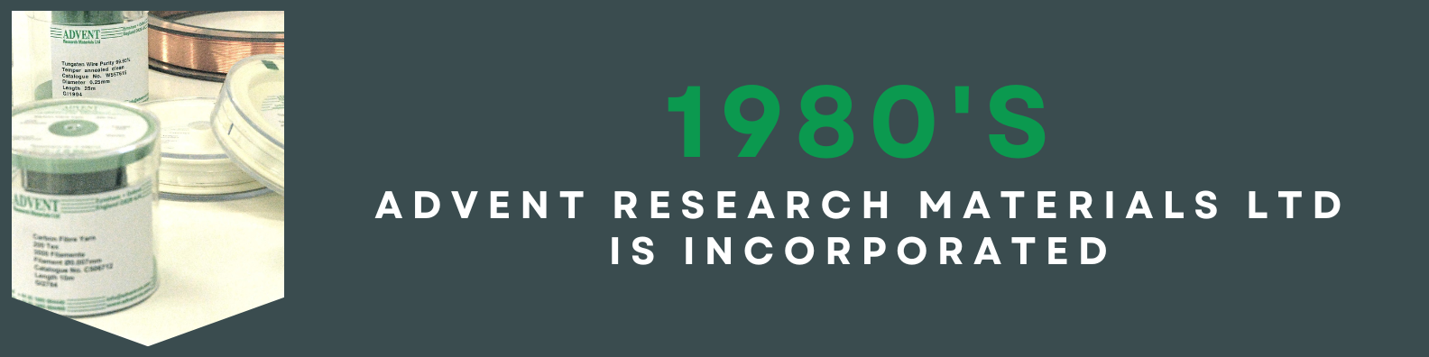1980s advent research materials is incorporated